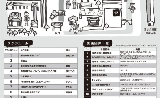 夏祭り